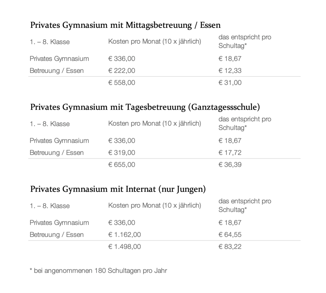 CB_Kosten_GYM_2025-26